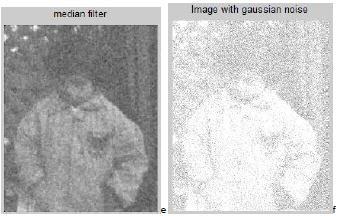 5_3 Comparing between median (3x3) filter, average filter with noise ratio (0.