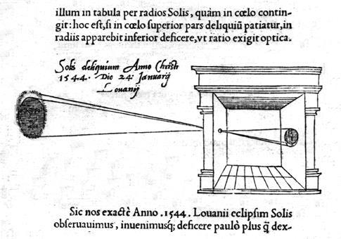 Camera Obscura Around 1519, Leonardo da Vinci (1452 1519) When images of illuminated objects penetrate through a small hole into a very dark room you will see [on the opposite wall] these