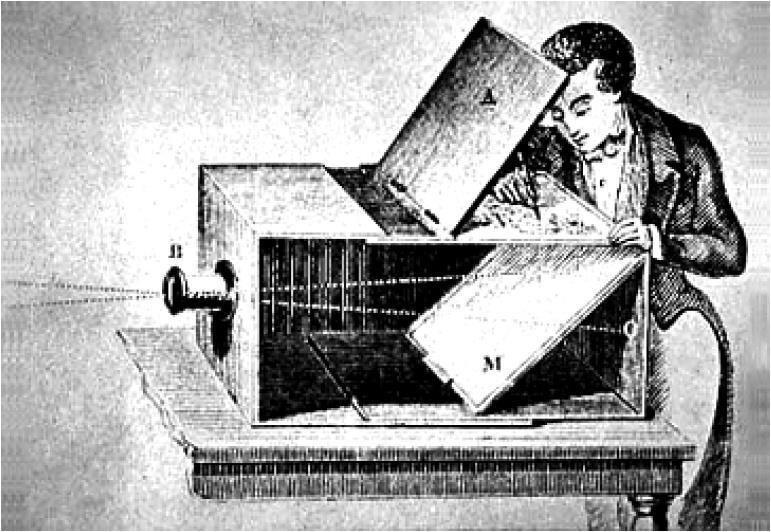 Camera Obscura Used by artists (e.g.