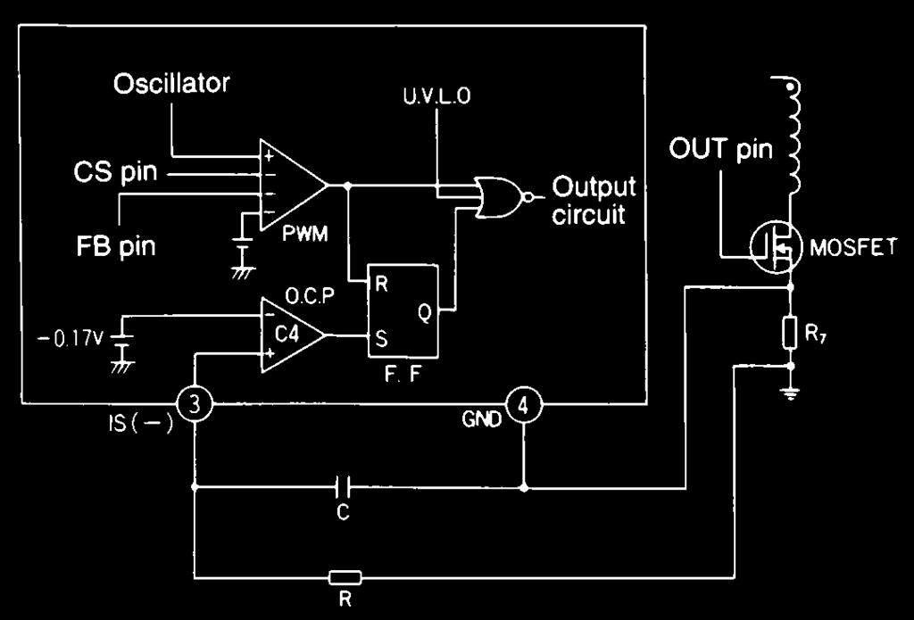 OUT pin output H L FA531X series The detection threshold is -0.17V for FA5314/15 with respect to ground as shown in Figure 17.