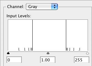0, threshold = 0 Pixel Histograms The contrast immediately to left and right of