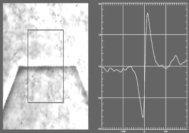 Phasing wavefront sensors: Mach-Zehnder Telescope focus Reference channel Beamsplitter Spatial filtering in a focal plane Problem : Alignment of the optics Pinhole