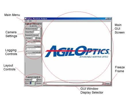 13 AgilEye Layout Figure 14. AgilEye Layout The AgilEye GUI is divided into two main sections. The left side of AgilEye is the user control side.