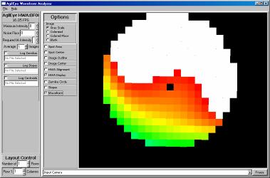 The Wavefront display shows the wavefront, colorized based on the offset from a perfect wavefront. A perfect wavefront would be black.
