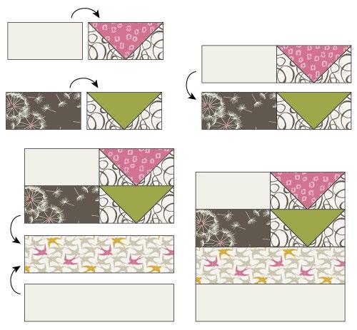 Block C DIAGRAM 4 Note: You will be using the 3 left over 3-½'' x 12-½'' strips from Fabric H, (25) assorted 3-½'' x 6-½'' prints/ solid rectangles, and 2 Woodblock Flaxen sections for the quilt
