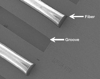 groves (U-groves and V-groves) can be etched into the silicon to decrease fiber to silicon alignment times.