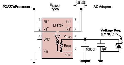 The main problem of designing dual supply voltage scaling in CMOS circuits is the increased leakage current in the high voltage gates when a low voltage gate is driving a high voltage gate.