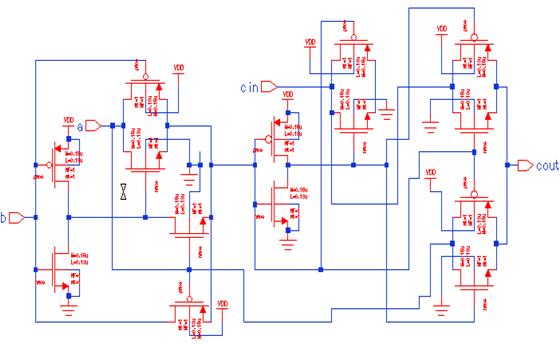 Tresa Joseph Fig5. TF full adder Hybrid full adder (fig.6) has been designed with pass logic circuit cogenerates the intermediate XOR - XNOR and hence improves outputs [2]. A new 14T full adder (fig.