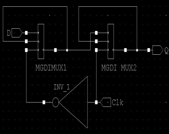 The input A and B are connected to P and N terminal of the MGDI cell. The selection line is connected to the gates of both PMOS and NMOS transistor.