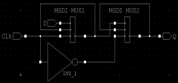 designing the edge triggered flip flops based on MGDI multiplexer which leads to reduced power consumption and efficient area reduction.