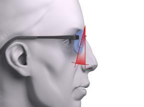 lens OC relative to the patients line of sight.