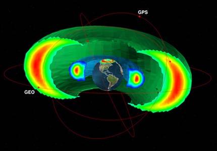 Radiation Concerns Trapped in radiation belts, from the sun, and from the