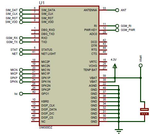 Sherif Kamel Hussein et al., A Microcontroller Based Smart Helmet Using GSM &GPS Technology in For, GSM and GPS a UART protocol will be used to connect between these modules and the microcontroller C.