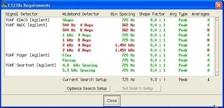 USD Setup Window Click Optimize Search Setup to automatically set the N6820ES search setup's Bin Spacing, Shape Factor, Average Type and Number of Averages to match the maximum number of wideband