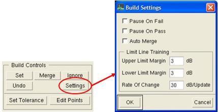 USD Design Window The Limit Lines Method Build Controls and Build Settings have more features than the Build Controls and Build Settings for the Shape Method or Peaks Method.