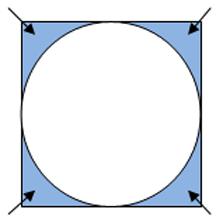 19. A square archery target inscribes a circle as shown in the figure below. Elaine would like to know the shaded area that is inside the square and outside the circle.