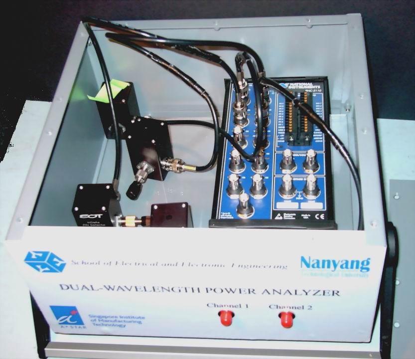 It is accomplished by developing a dual wavelength power analyser to monitor the output light power splitting ratios. This module consists of two 99:1 fibre couplers and four photo-detectors. Fig.