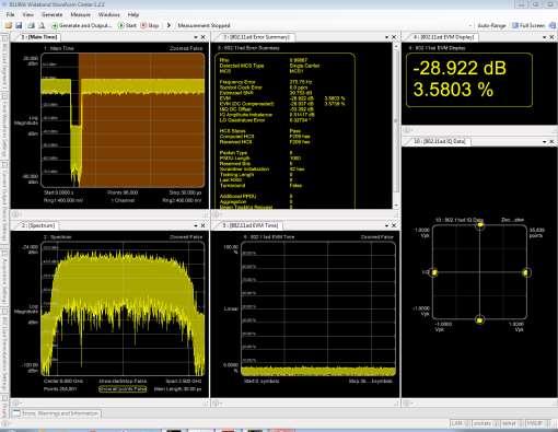 81199A Wideband Waveform Center GUI Generation and