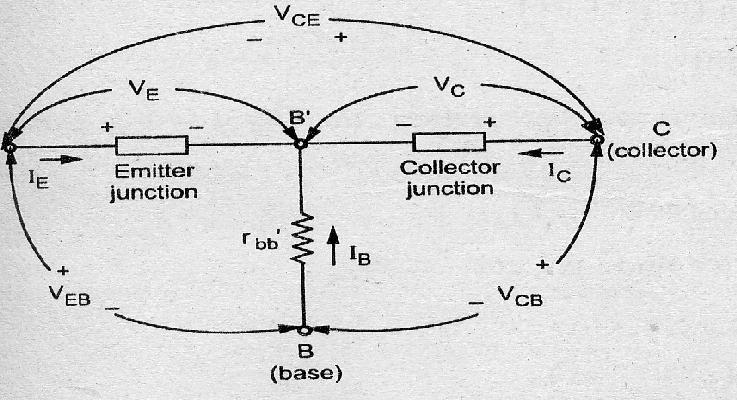 2.8 Ebers-Moll Model The Ebers-Moll model, or equivalent circuit, is one of the classic models of the bipolar transistor.