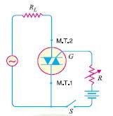 It is possible to view the operation of a TRIAC in terms of two thyristors placed back to back. Figure 5.
