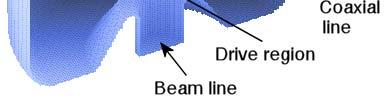 JLAB beam position monitor 4