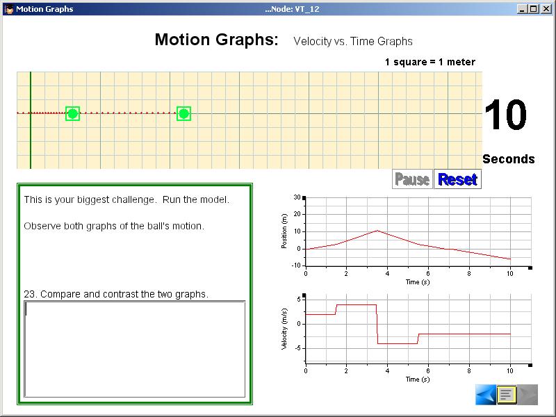 Challenge Problem: Students analyze velocity and position graphs 4.4 3) Acceleration vs.