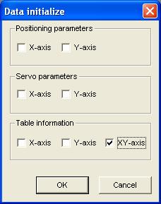 1) Clear XY-axis data (S/W only) First, it is necessary to initialize (clear) the XY-axis Table information from the software. Go to [Tool] [Initialize Data] and select the XY-axis Table information.