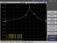 We see one filter after the GPS antenna and the factor is 4 db in 171MHz. The total loss to the LNA input is 46 db.