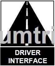 Technical Report UMTRI-2016-* June, 2016 Motion Sickness and