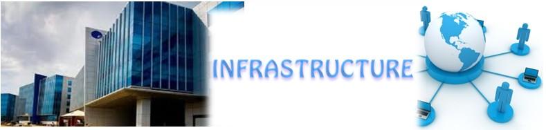 Our infrastructure comprises: