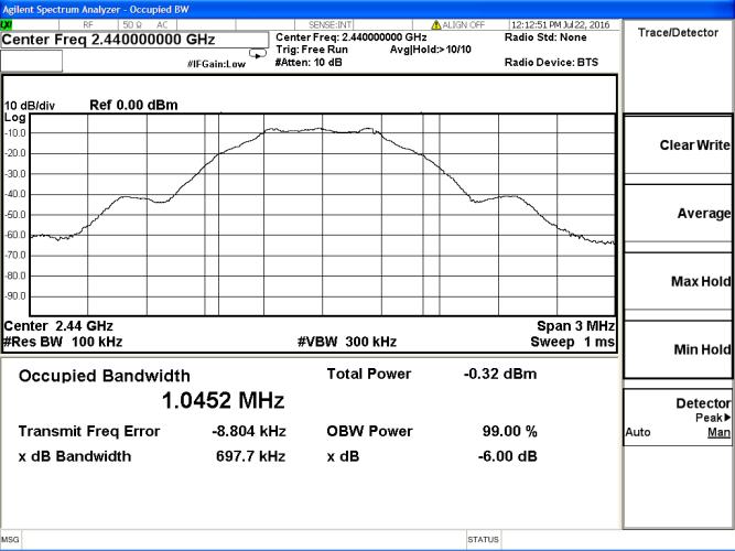 5.3.6. Test Result of Spectrum Bandwidth Frequency 6dB Bandwidth Modulation (MHz) (KHz) GFSK Min. Limit (KHz) Result 2402 697.3 500 Complies 2440 697.