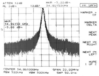 2GHz/mW, IEE Electronics Letters, Vol. 42, No.1, January, 2006. 2. J. Wang et. al., InP/GaAsSb/InP DHBT monolithic transimpedance amplifier with large dynamic range, Proc.
