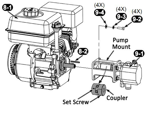 STEP 4: ASSEMBLING THE PUMP ASSEMBLY TO THE ENGINE. 1. Slowly pull on the engine (8-1) starter cord to position the shaft key slot at the top of the shaft. 2.