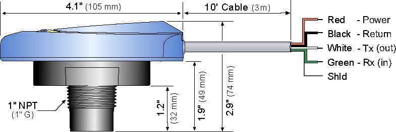 Specifications: Range: LU27: 4" to 9.8' LU23: 8" to 18.0' LU28: 8" to 26.2' LU29: 8" to 32.8' (10 cm to 3 m) (20 cm to 5.5 m) (20 cm to 8 m) (20 cm to 10 m) Process temp.: F: -4 to 140 Accuracy: ± 0.