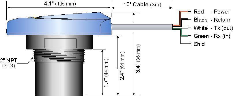 079 (2 mm) Pressure: MWP = 30 PSI Dead band: LU27: 4 (10cm) Enclosure type: Type 6P encapsulated, LU23/28/29: 8 (20cm) corrosion resistance & Beam width: LU27: 2 (5cm) submersible LU23/28/29: 3 (7.