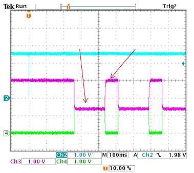 www.ti.com 2.2 Passive Cell Balancing ON Scheduler and the ADC System When passive cell balancing is ON, each cell is measured by ADC for 12.
