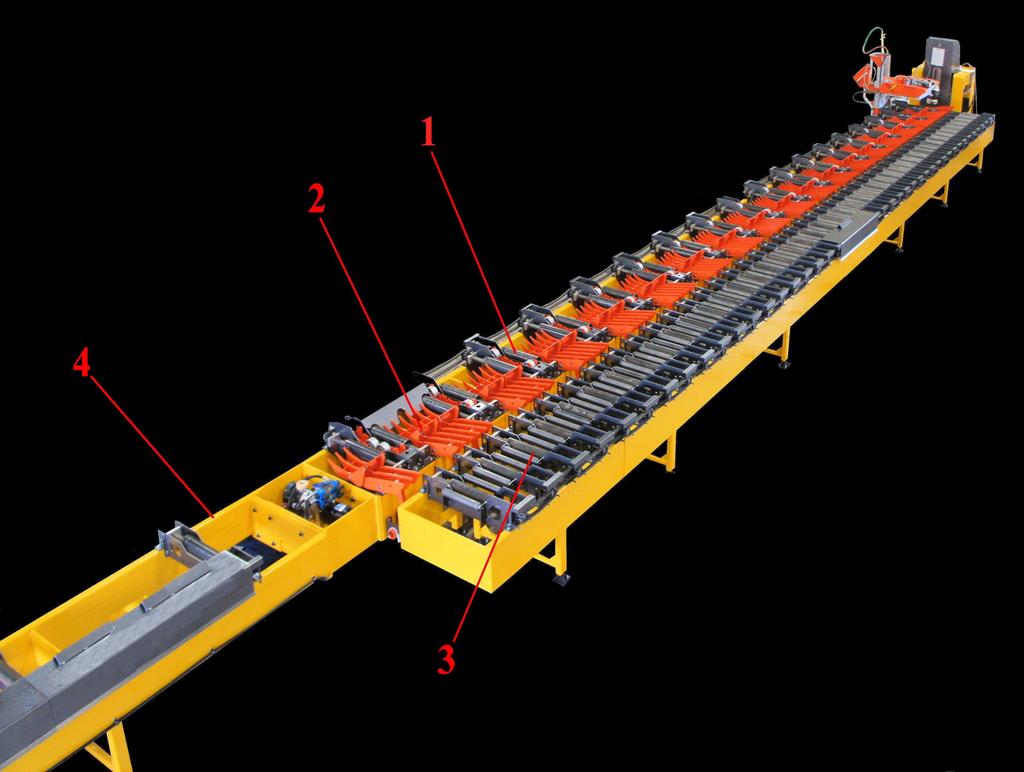 Material Handling Options 1. Powered conveyor rollers on cutting bed 2.