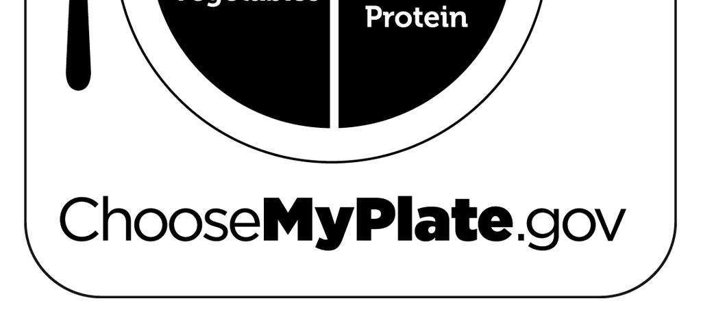MYPLATE AS A GUIDE #23 Meal