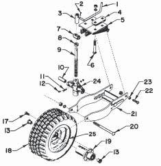 6 1/2" Gauge Wheel Bundle: SRB4198 (Yoke Complete, Less Wheel Assembly) Bundle: SRB4098 (Includes Tire, Yoke & Wheel Complete) NOTE: This Gauge Wheel is not offered on new tillers.