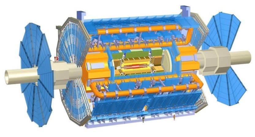 A New Vertical JFET Technology for Harsh Radiation Applications ISPS 2016 3 Motivation: Powering Scheme in the ITk ATLAS experiment @ CERN Upgrade for High Luminosity Higher performance, Higher