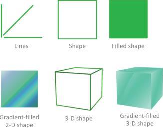 1 Vector Graphics Basics 1 Vector Graphics Basics The first graphics that appeared on computer screens were not photos, but simple shapes consisting of lines and curves, each referred to as a vector