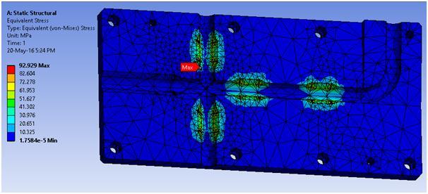 for the punch analysis is done for the load of 40 Tons and it is meshed with tetra mesh condition. The stress distribution will be shown in the bellow figure. Figure 8: Deformation in the pillar.