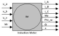 to the motor - i_a [A]: the current on phase A of the motor - i_b [A]: the current on phase B of the motor - i_c [A]: the current on phase C of the motor - Ma [Nm]: active torque applied to the motor