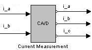 currents - u_a [V]: supply voltage applied to phase A of the motor - u_b [V]: supply voltage applied to phase B of the motor - u_c [V]: supply voltage applied to phase C of the motor - Mr [V] :