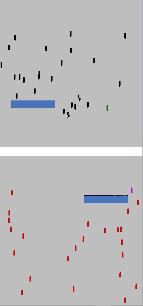 Figure 5: This picture shows the game state using the 13000th generation chromo in our bestperforming NEAT trial, which competed against the randomly-moving opponent.