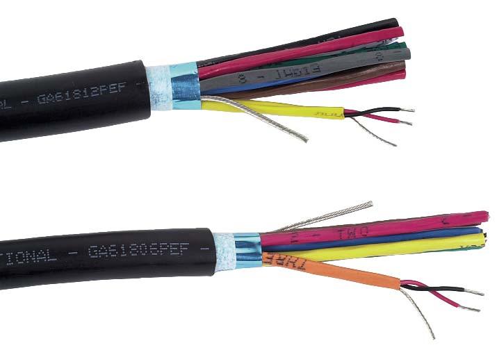 ANALOG AUDIO CABLES 11 Multi-pair: Direct Burial Low Attenuation & Crosstalk Polyethylene Dielectric Individually Shielded & ed Pairs Color Coded & Alphanumeric Pair Identification Additional Overall