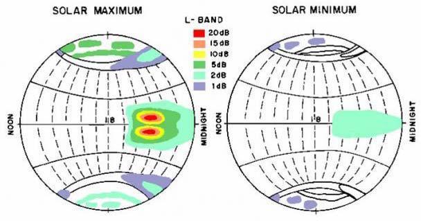 Motivation Ionospheric irregularities and trans-ionospheric radiowaves propagation Global distribution