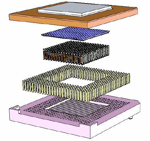View of interposer assembly Fig: Die/Substrate is at the top, with a top cover next, followed by capacitor core, signal pins, finally the interposer body Decoupling is moved closer to the die