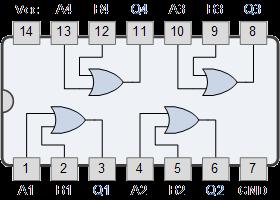 TTL Logic Circuit The logic OR Gate TTL Logic Types 74LS32 Quad 2-input