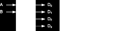 A decoders output code normally has more bits than its input code